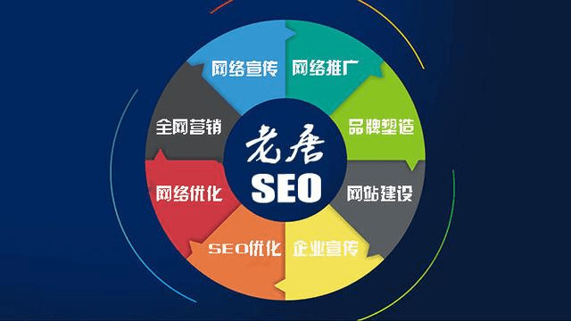 从零基础开始自学SEO与网站建设的完整指南
