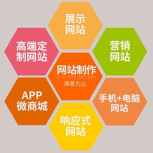 解锁品牌数字潜力 一站式全域建站服务如何重塑企业互联网形象